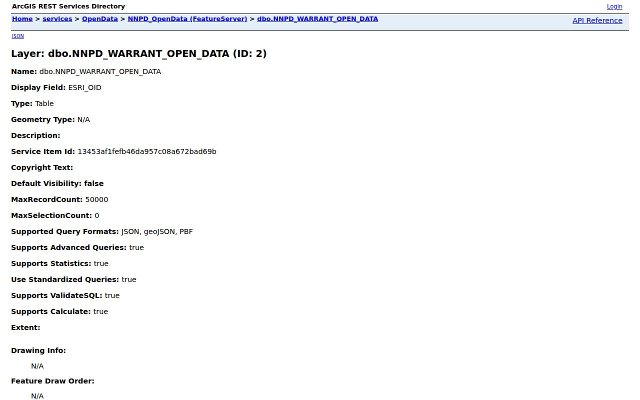 Newport News City warrant record data schema fields